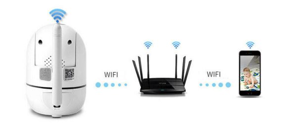 1103437249020.jpg WiFi wireless CCTV IP camera home security monitor