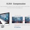 Bulb Camera Lcsee Cctv Security Ip Wireles VR 360 Cameras