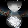 Bulb Camera Lcsee Cctv Security Ip Wireles VR 360 Cameras