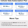 Cellular Security Camera Outdoor Wireless, No WiFi Needed Solar Powered 4G LTE Camera, 2K Color Night Vision, PIR Motion Sensor, 360 Live View, Two-Way Audio, SIM Card & SD Card Included