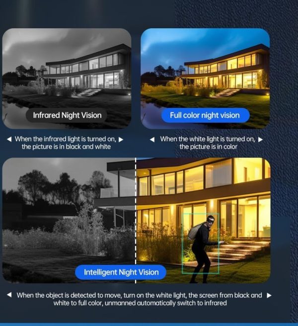 Cellular Security Camera Outdoor Wireless, No WiFi Needed Solar Powered 4G LTE Camera, 2K Color Night Vision, PIR Motion Sensor, 360 Live View, Two-Way Audio, SIM Card & SD Card Included