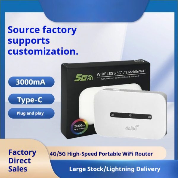 4G Router With SIM Card Slot, Wireless WiFi