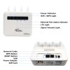 2b18a617-a6d1-4147-890a-120e01914205.jpg Dual-port Wireless Hotspot LTE Router