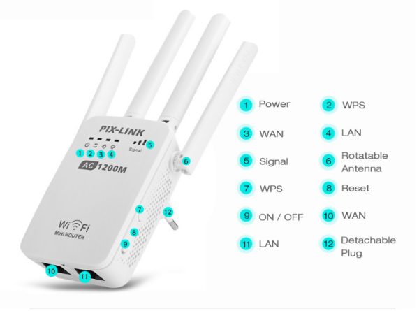 WiFi Signal Amplification Router 5G