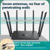 Dual-frequency 5G Gigabit Router Home High-speed Wifi Through-wall Coverage Broadband
