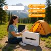 4G Router With SIM Card Slot, Wireless WiFi