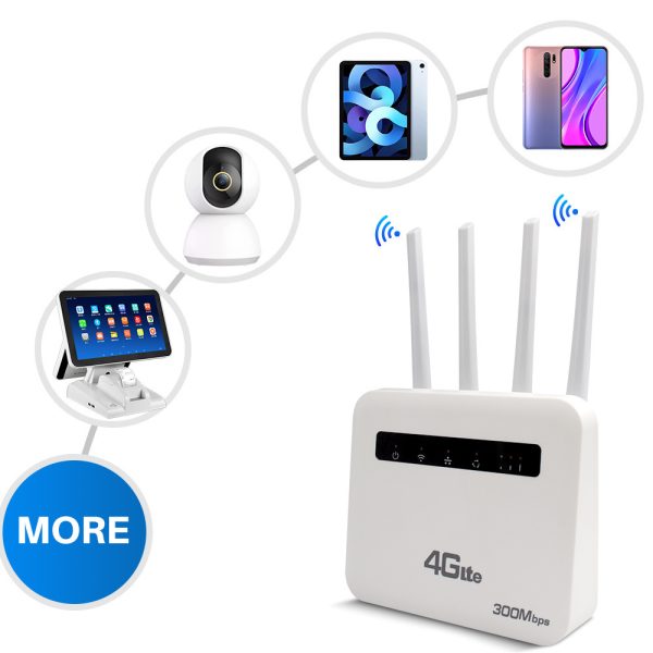 b5758027-3469-4fc5-bd46-367c059ce013.jpg Dual-port Wireless Hotspot LTE Router